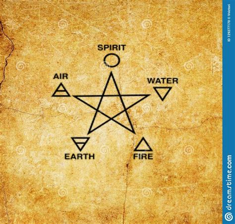 Pagan sacred symbol arrangement
